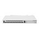 Маршрутизатор MikroTik CCR2004-1G-12S+2XS 15-портовый VT99-00008433 фото 3