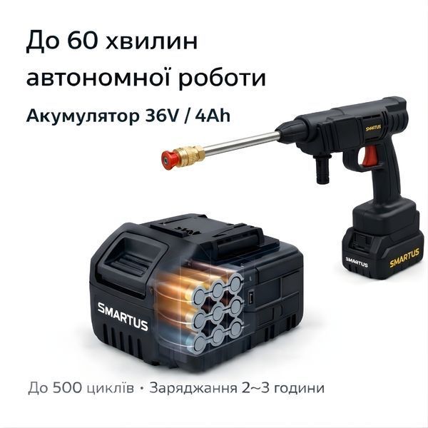 Аккумуляторная мойка высокого давления SMARTUS 30 bar AquaJet 36 (кейс + 2 аккумулятора) 999 фото