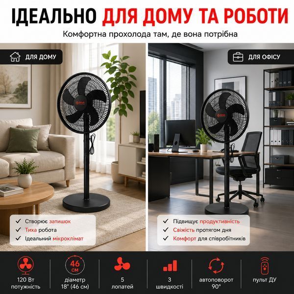 Напольный вентилятор BITEK BT-1650 с пультом ДУ, 120 Вт, 46 см 6031 фото