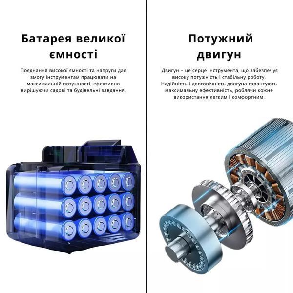 Набір акумуляторний секатор пила штанга 1077 фото