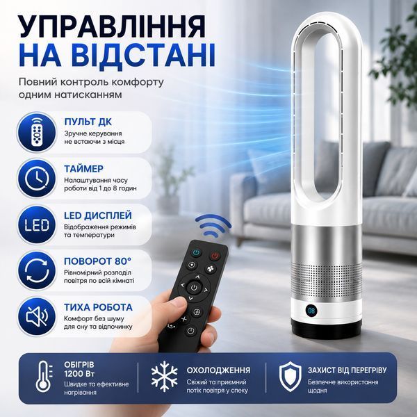 Безлопатевий обігрівач-вентилятор Germatic AM-018JR 1200 Вт 1194 фото